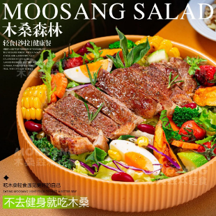 Fitness meals(Anchor development)